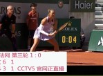费德勒在阿森纳比赛中战术调整，挺进下一轮引发热议！