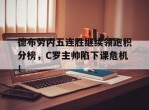 德布劳内五连胜继续领跑积分榜，C罗主帅陷下课危机！