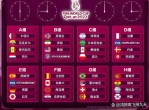 战绩喜人，球队迈向了新的高度的简单介绍